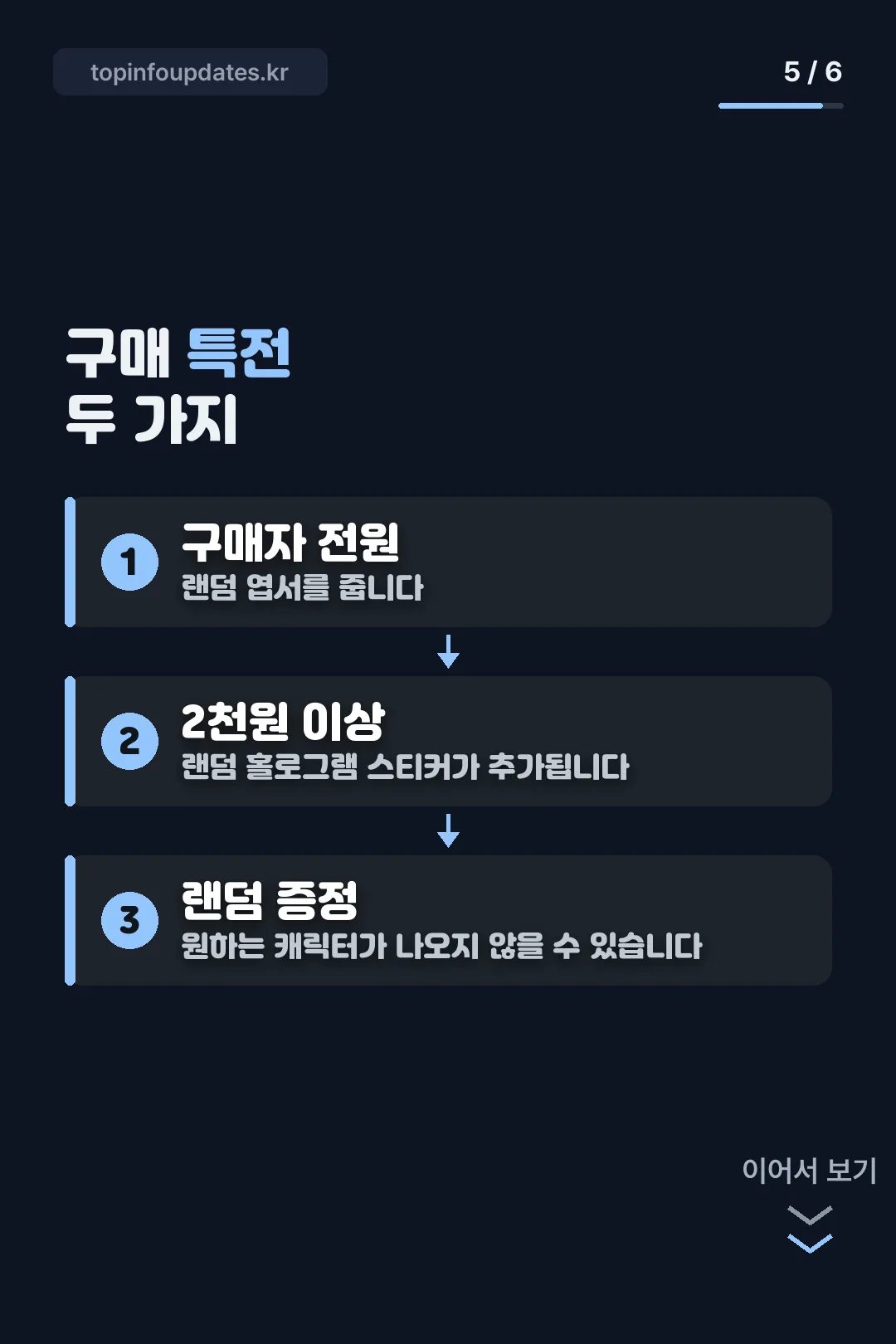 구매 특전 두 가지
