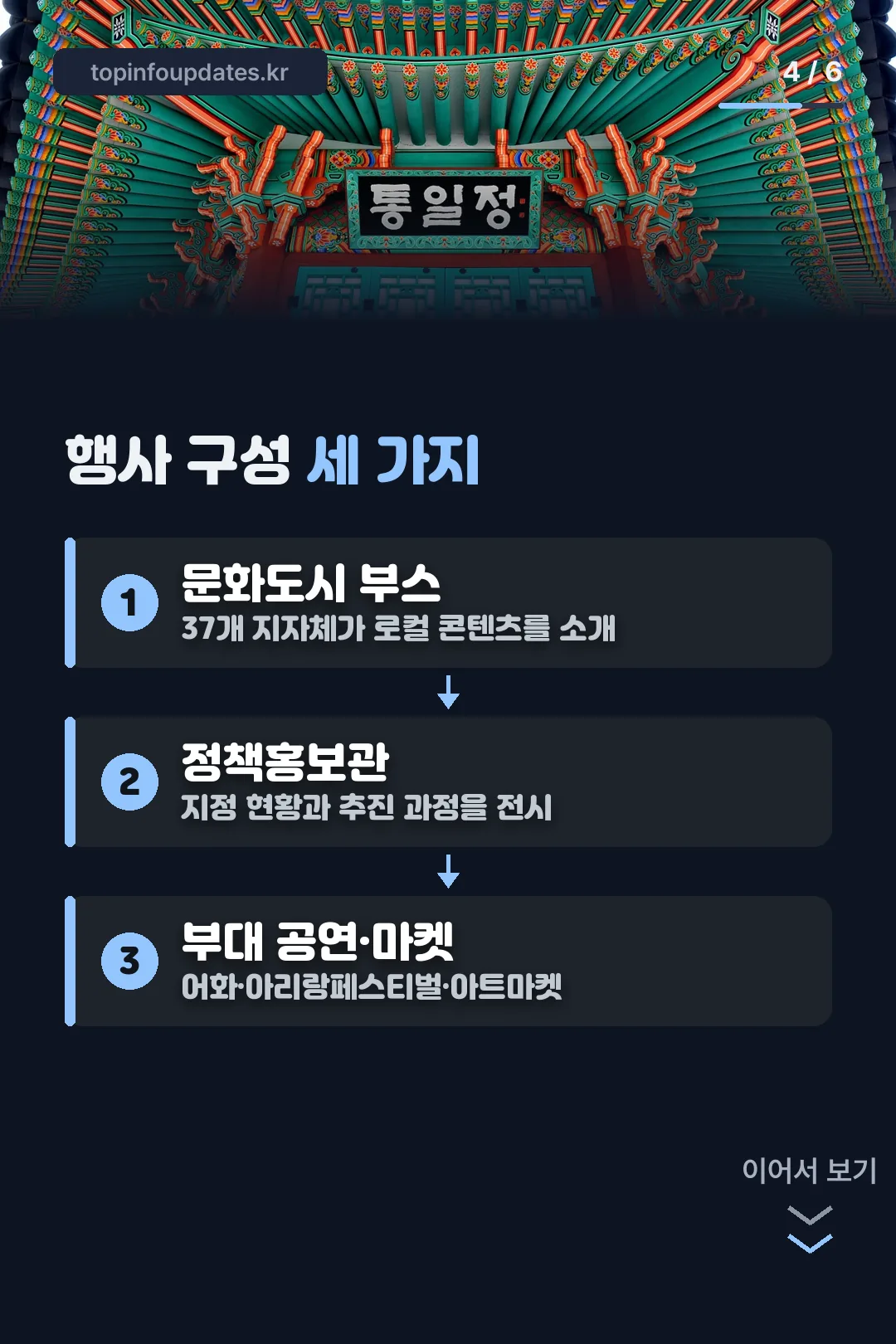 행사 구성