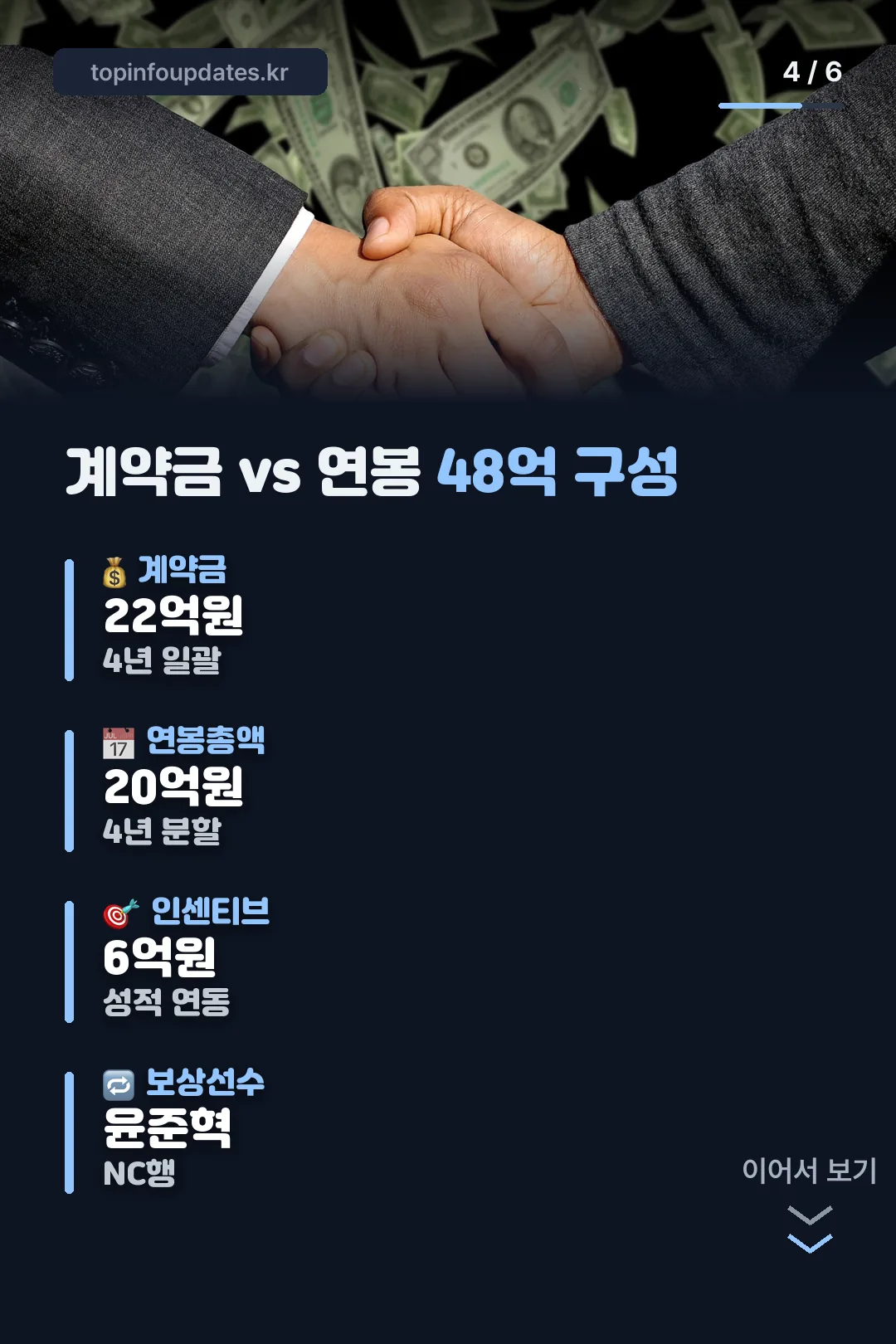 계약금과 연봉 구성
