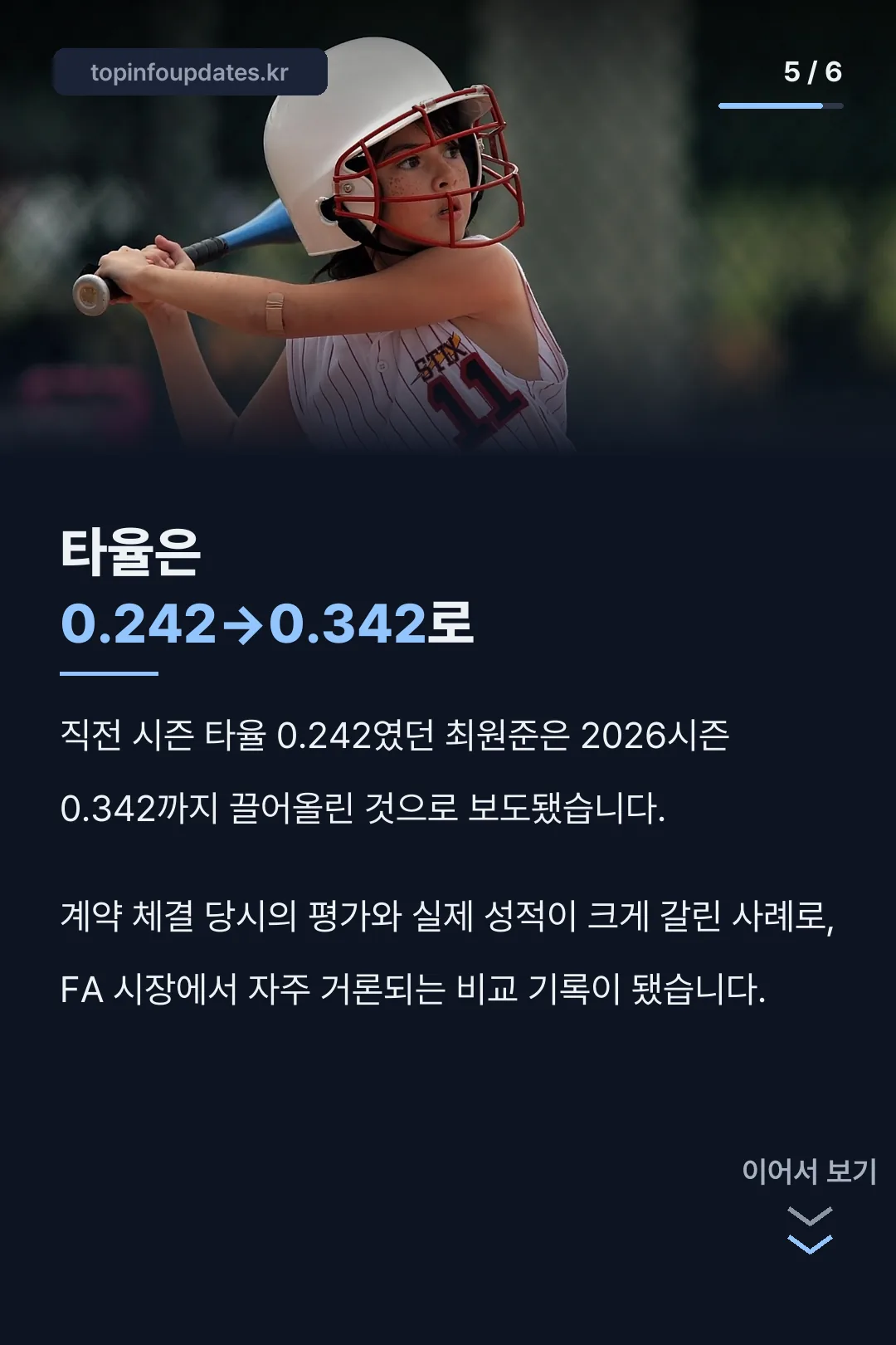 타율 변화 비교