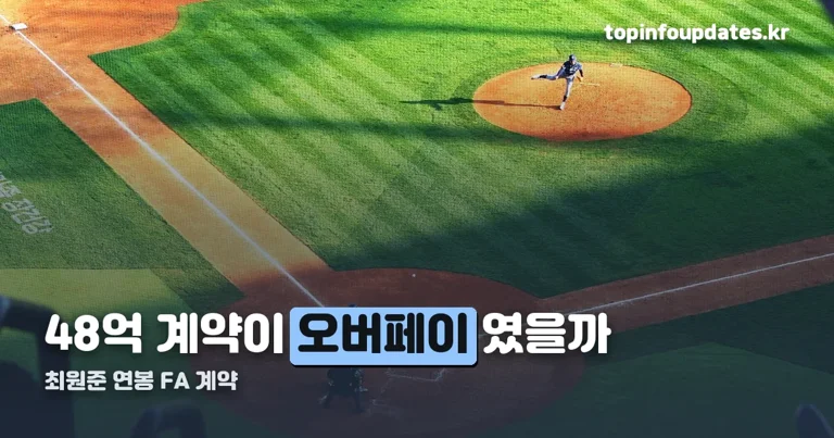 최원준 연봉 정리 썸네일