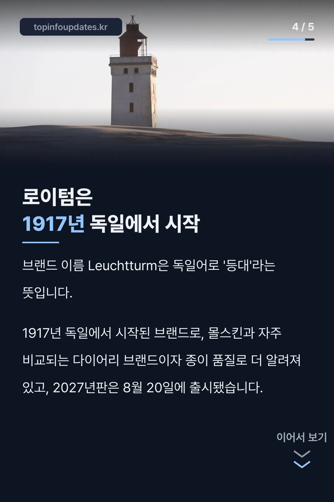 1917년 등대 브랜드 유래