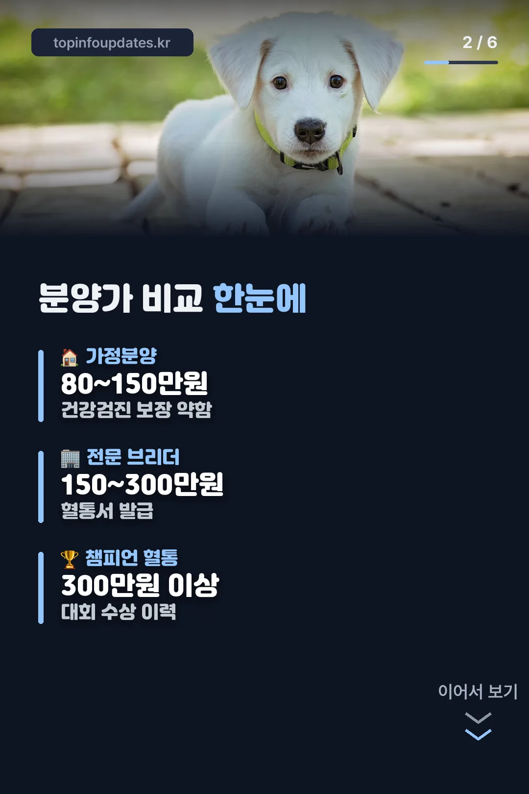 분양가 비교 한눈에